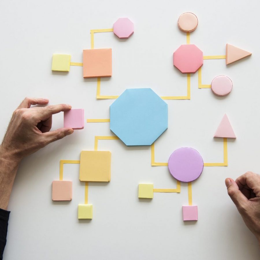 Business Process Concept Shapes Paper Business Process Concept Shapes Paper